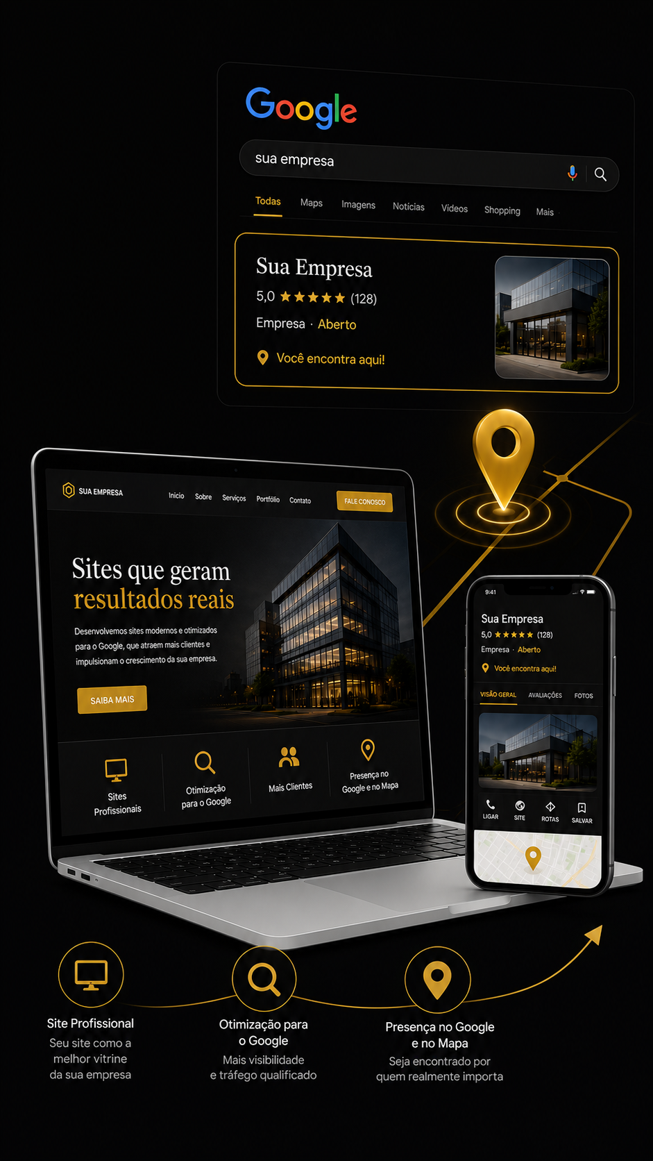 Ponto Norte Marketing — Seu negócio no Google